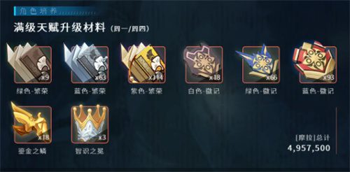原神夜兰90级基础面板是多少 夜兰满级属性介绍