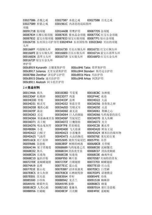 上古卷轴5物品代码大全 物品代码是什么