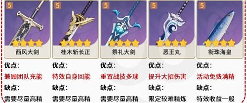 原神北斗武器推荐 北斗带什么武器