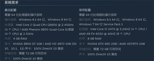 gta5配置要求 流畅配置要求攻略