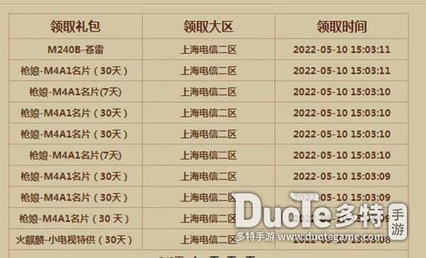 cf平台福利码活动入口 CF平台福利码活动地址在哪