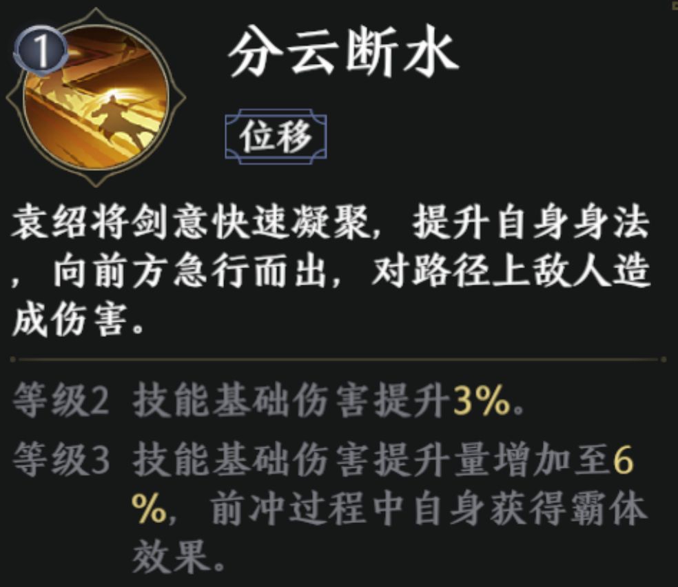 极无双2推图阵容推荐
