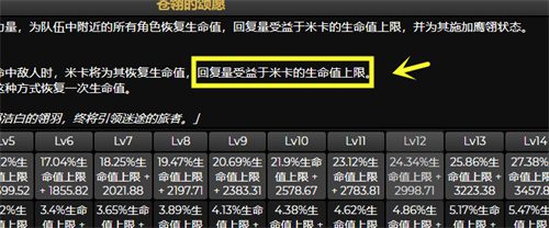 原神米卡武器推荐 米卡用什么四星武器
