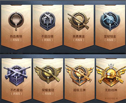 和平精英段位排名顺序和分数一览表