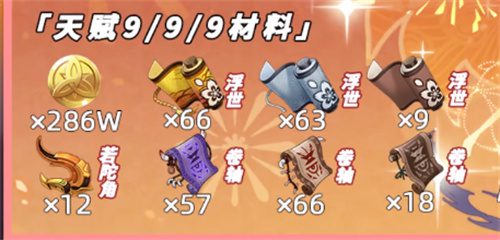 原神宵宫突破材料一览 宵宫升级材料要什么