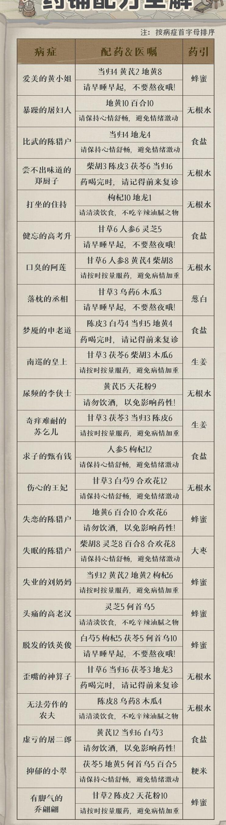 967c8632e482815d6ec2edeb69c5bc93