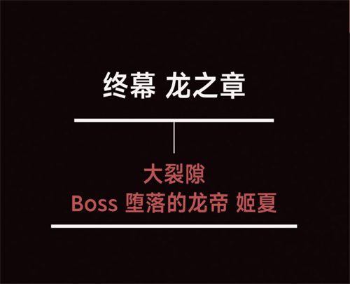 暖雪手游地图攻略 地图路线选择推荐
