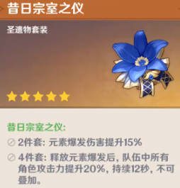 1644546798301276.png 凝光圣遗物及武器搭配 原神凝光毕业圣遗物选择及武器队伍