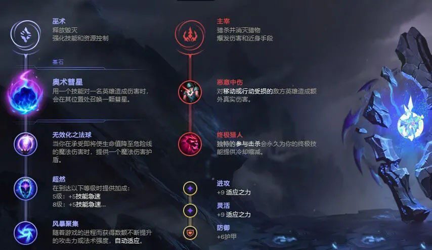 lol无限火力机器人怎么出装