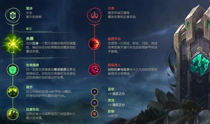 lol无限火力机器人怎么出装
