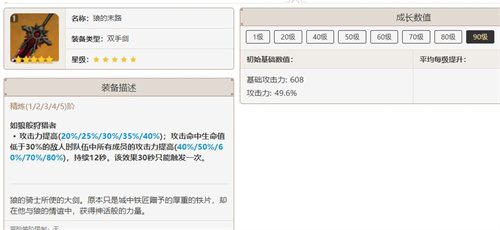 原神必抽五星武器有哪些 2023必抽五星武器推荐