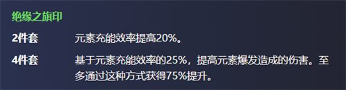 原神珐露珊适合什么圣遗物-原神珐露珊圣遗物推荐一览