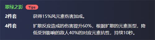 原神珐露珊适合什么圣遗物-原神珐露珊圣遗物推荐一览