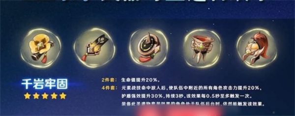 原神珐露珊适合什么圣遗物-原神珐露珊圣遗物推荐一览