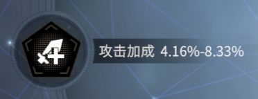 非匿名指令凯欧斯怎么带纹章 凯欧斯纹章搭配攻略 4