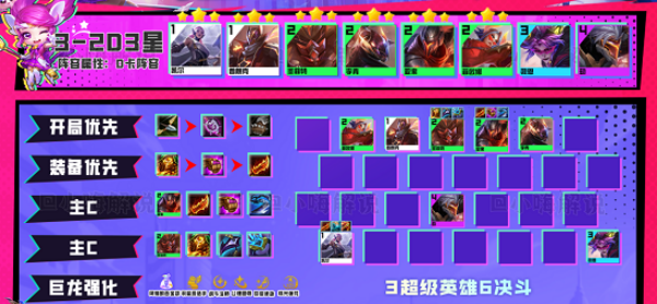 云顶之弈S8阵容推荐 云顶之弈s8哪个阵容厉害