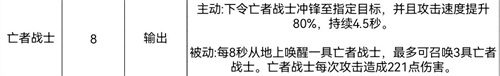 暗黑破坏神不朽死灵法师技能搭配推荐 技能加点攻略