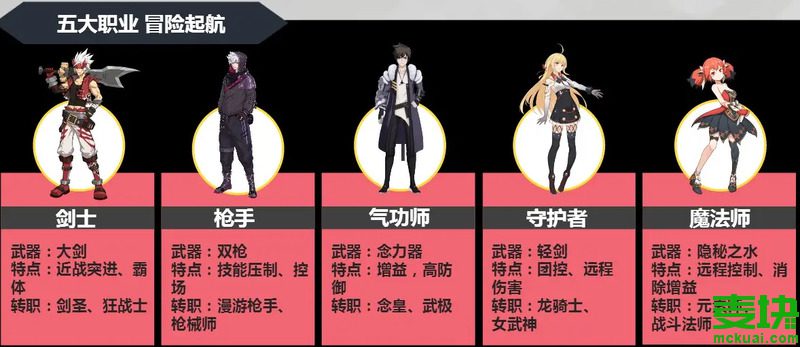 神陵武装哪个职业厉害？选谁比较好