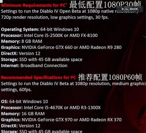 暗黑破坏神4配置要求高吗 暗黑4配置要求一览