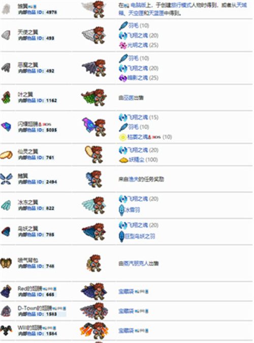 泰拉瑞亚翅膀排行榜 2023zui好用的翅膀排名