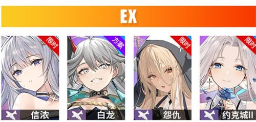 2023碧蓝航线航母强度排行榜