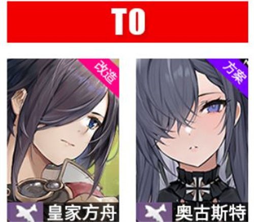 2023碧蓝航线航母强度排行榜