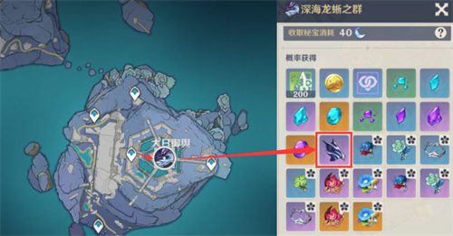 原神申鹤突破材料一览 申鹤突破材料是什么