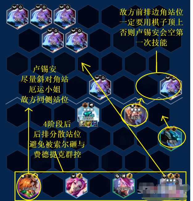 云顶之弈S8.5混沌赌卢锡安阵容装备推荐 混沌赌卢锡安阵容搭配攻略