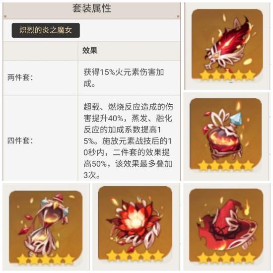 原神迪卢克武器圣遗物推荐 原神(0命)迪卢克武器圣遗物zui佳搭配