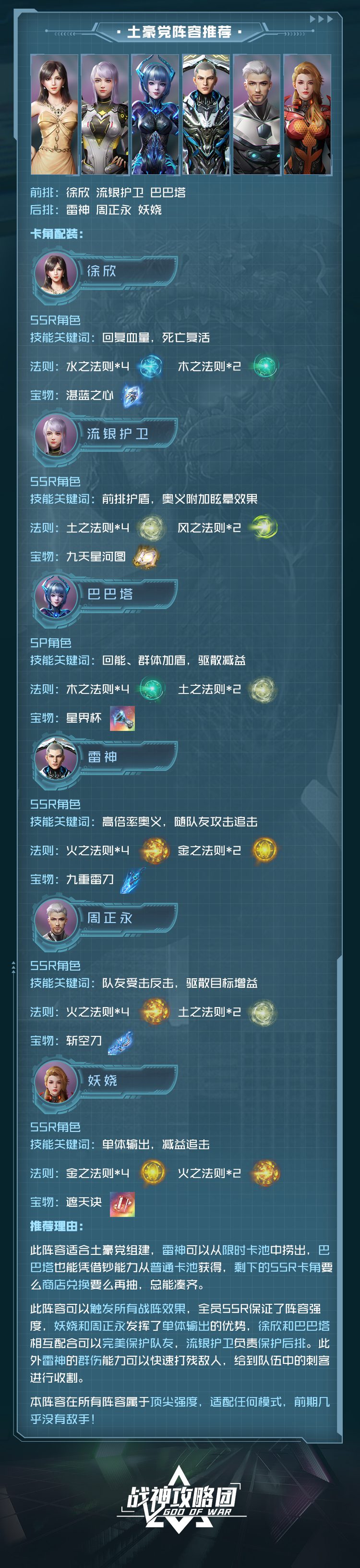 吞噬星空黎明手游阵容怎么搭配？