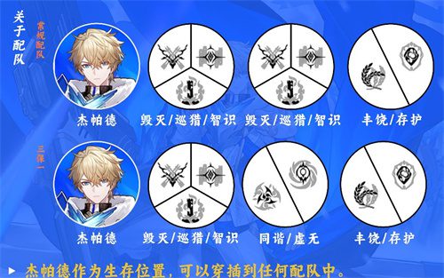 崩坏星穹铁道杰帕德怎么配队 杰帕德阵容搭配推荐