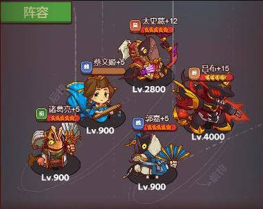 咸鱼之王zui强阵容爬塔 咸鱼之王zui强阵容搭配站位推荐