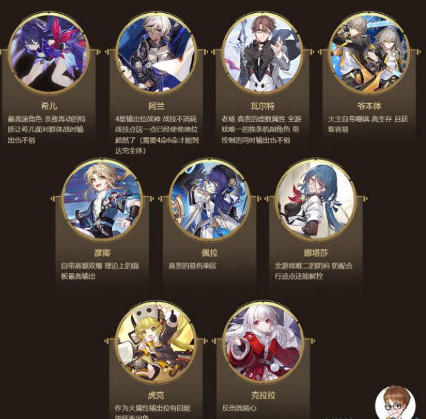 崩坏星穹铁道全角色强度排行榜(2023zui新)