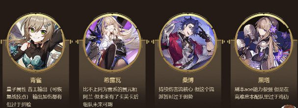 崩坏星穹铁道全角色强度排行榜(2023zui新)