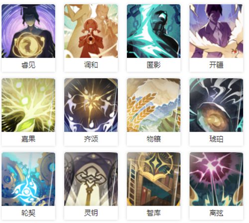 崩坏星穹铁道光锥图鉴大全 全光锥图片一览