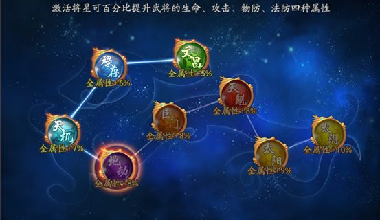 少年三国志2变态版下载 少年三国志2无敌版无限元宝下载