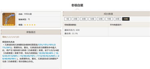 原神宵宫带什么武器 宵宫武器排行榜一览