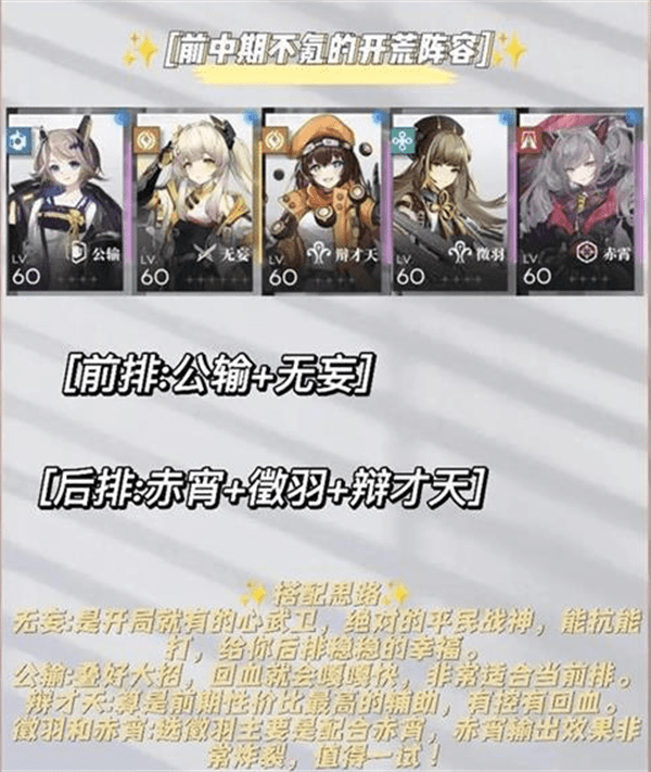 行界阵容搭配推荐 zui强阵容搭配攻略[多图]图片3