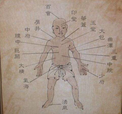 侠客风云传穴位图 侠客风云传各穴位效果缩略图