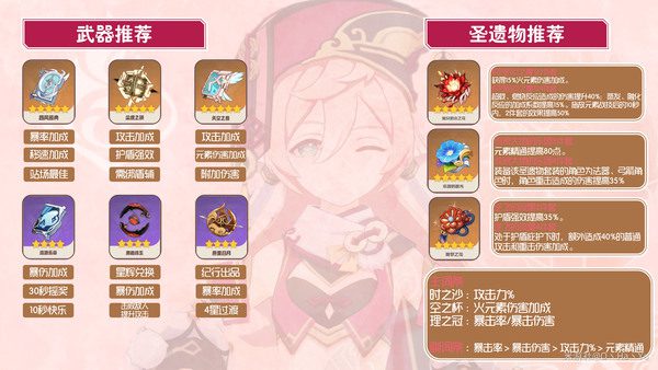 原神烟绯武器选择推荐 原神烟绯(zui佳)四星武器推荐排行