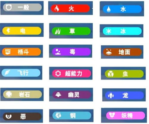 宝可梦属性克制表 zui新属性克制图分享