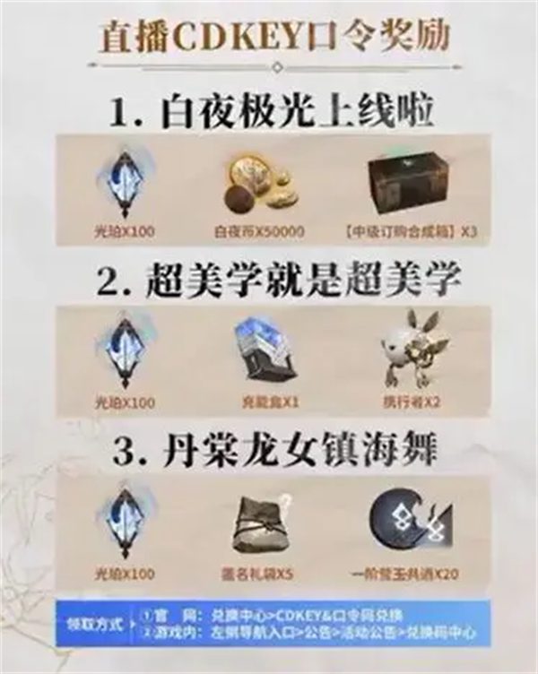 白夜极光兑换码在哪里输入