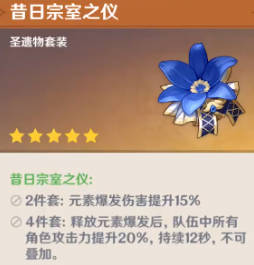 1644546798301276.png 凝光圣遗物及武器搭配 原神凝光毕业圣遗物选择及武器队伍