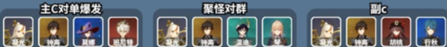 1644546824394990.png 凝光圣遗物及武器搭配 原神凝光毕业圣遗物选择及武器队伍