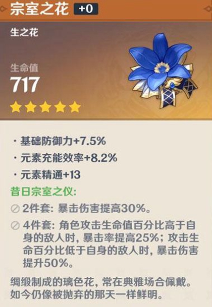 原神魈技能装备阵容