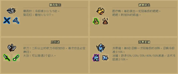 通神榜组合神通大全