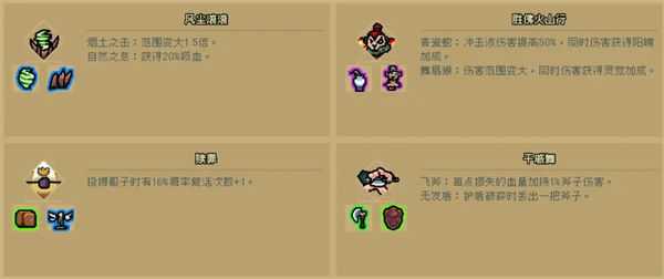 通神榜组合神通大全