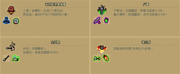 通神榜组合神通大全