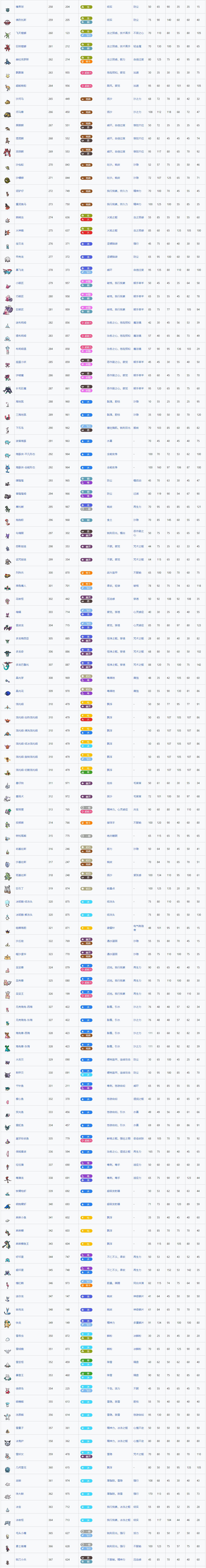 20221118135642_81511