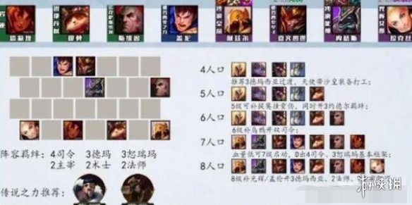 云顶之弈zui新版本zui强阵容